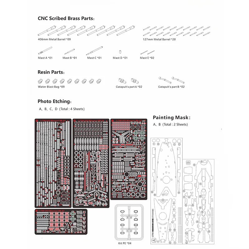 USS Missouri Battleship Model Kit